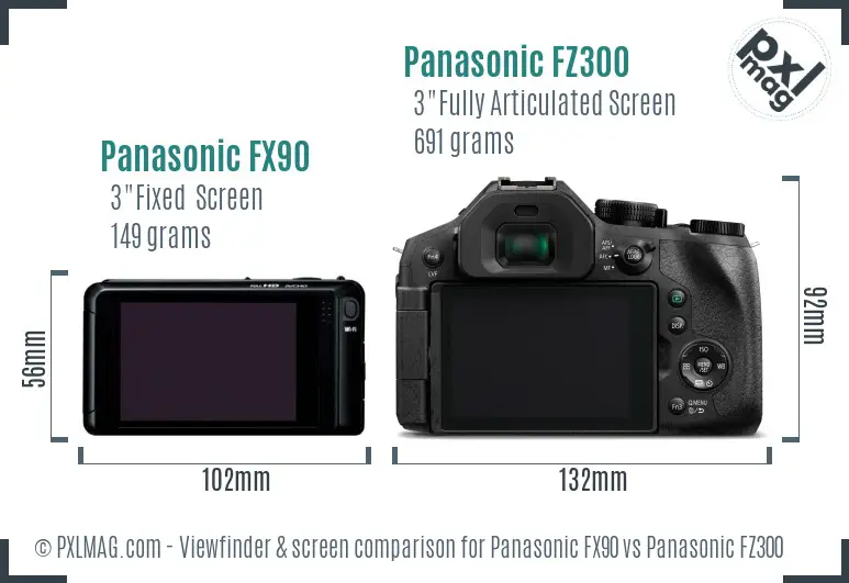 Panasonic FX90 vs Panasonic FZ300 Screen and Viewfinder comparison