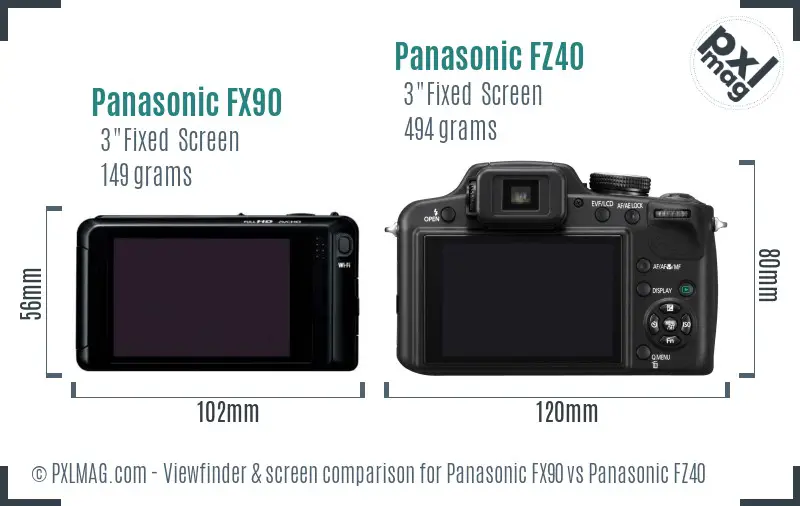 Panasonic FX90 vs Panasonic FZ40 Screen and Viewfinder comparison