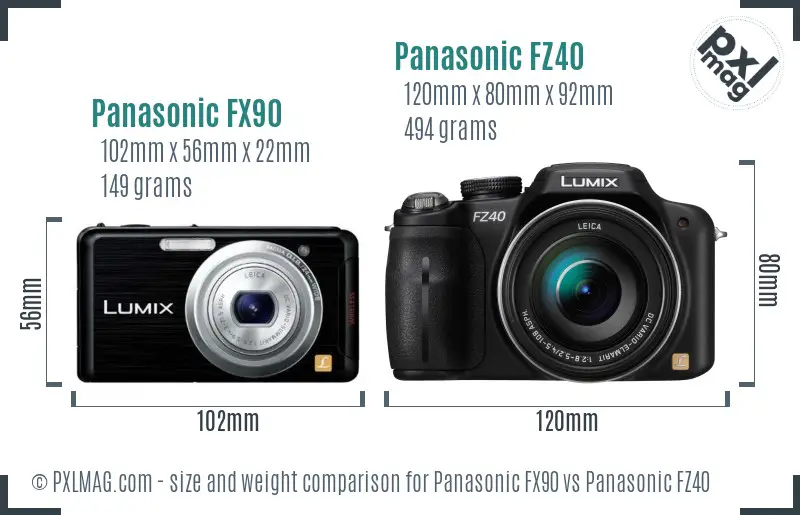 Panasonic FX90 vs Panasonic FZ40 size comparison