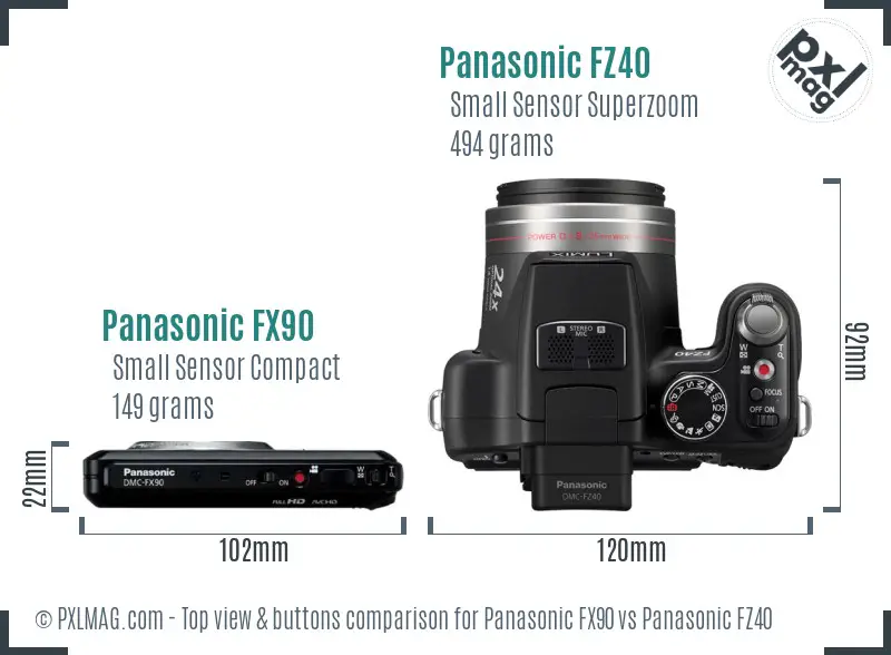 Panasonic FX90 vs Panasonic FZ40 top view buttons comparison