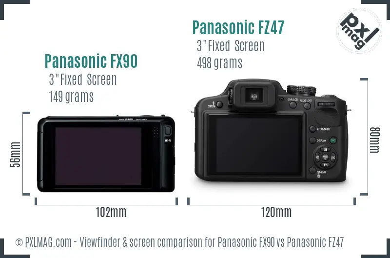 Panasonic FX90 vs Panasonic FZ47 Screen and Viewfinder comparison