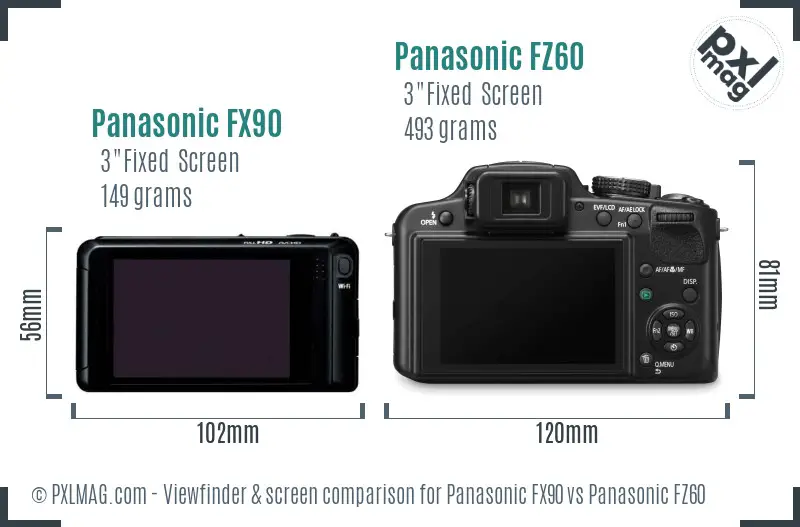 Panasonic FX90 vs Panasonic FZ60 Screen and Viewfinder comparison