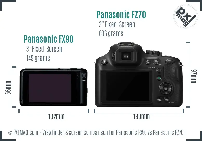 Panasonic FX90 vs Panasonic FZ70 Screen and Viewfinder comparison