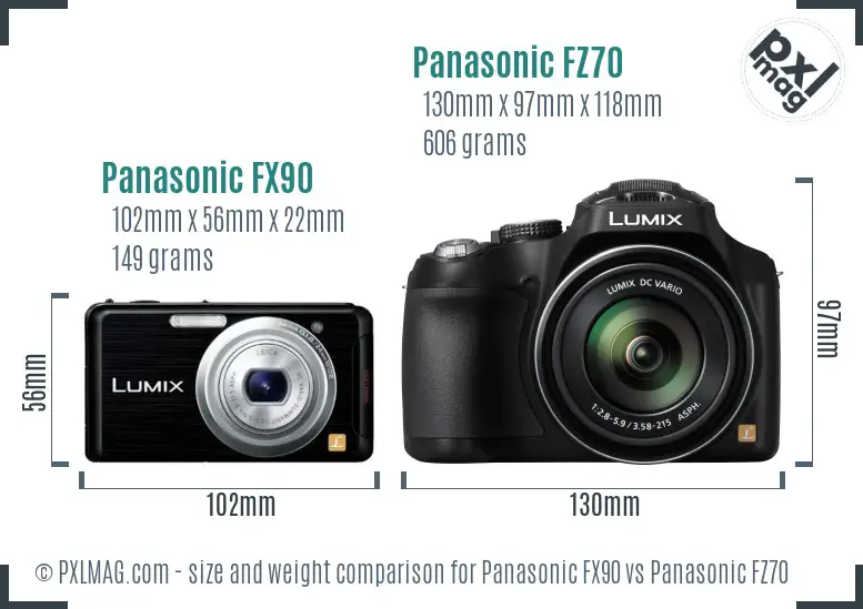 Panasonic FX90 vs Panasonic FZ70 size comparison