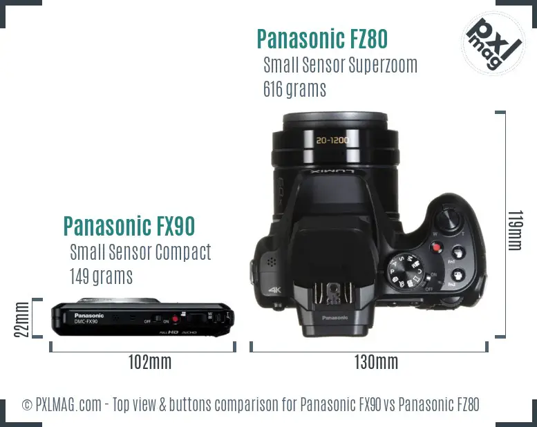 Panasonic FX90 vs Panasonic FZ80 top view buttons comparison