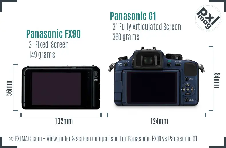 Panasonic FX90 vs Panasonic G1 Screen and Viewfinder comparison