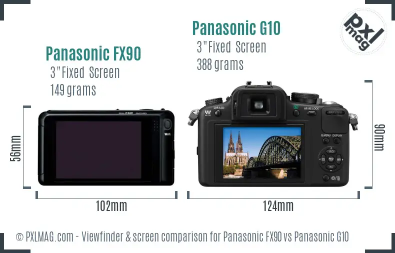 Panasonic FX90 vs Panasonic G10 Screen and Viewfinder comparison