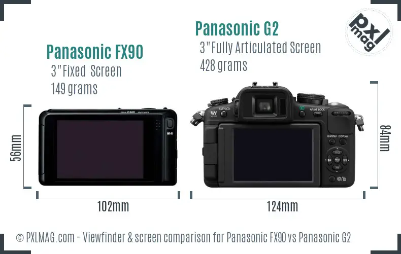 Panasonic FX90 vs Panasonic G2 Screen and Viewfinder comparison