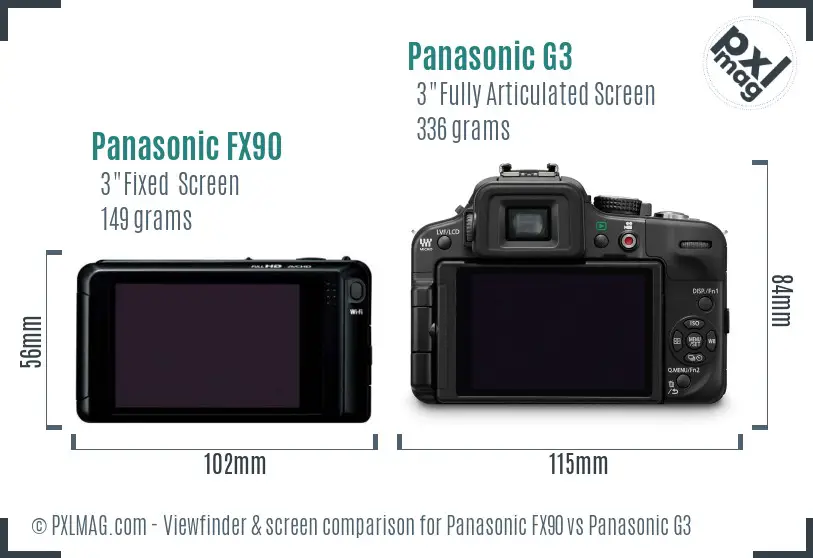 Panasonic FX90 vs Panasonic G3 Screen and Viewfinder comparison