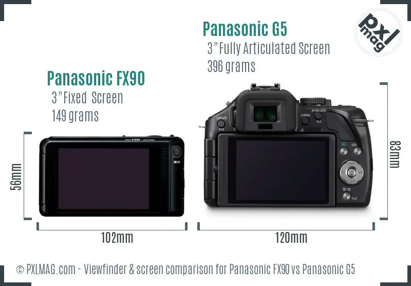 Panasonic FX90 vs Panasonic G5 Screen and Viewfinder comparison