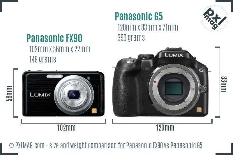 Panasonic FX90 vs Panasonic G5 size comparison