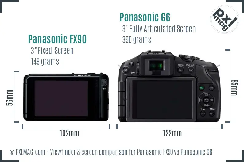 Panasonic FX90 vs Panasonic G6 Screen and Viewfinder comparison
