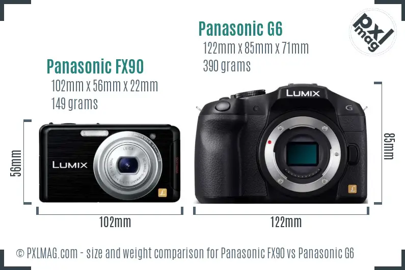 Panasonic FX90 vs Panasonic G6 size comparison