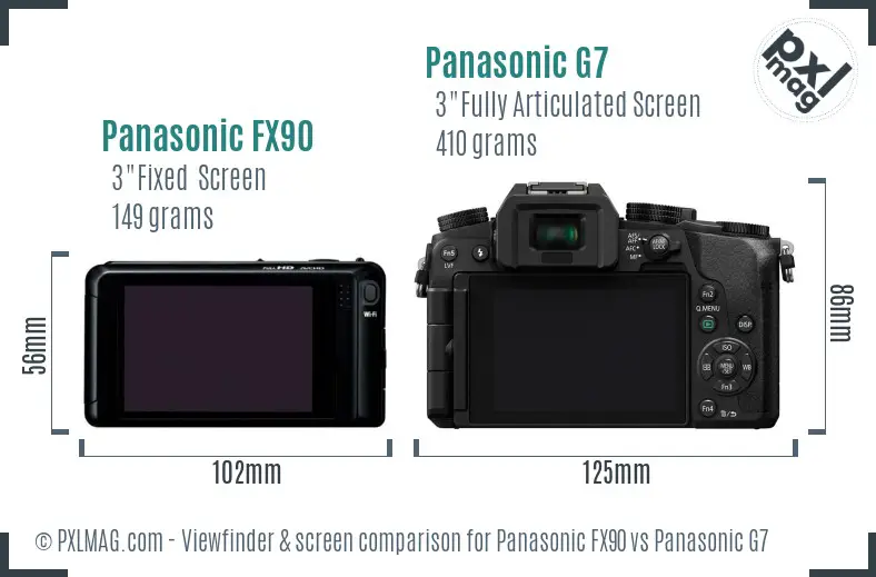 Panasonic FX90 vs Panasonic G7 Screen and Viewfinder comparison