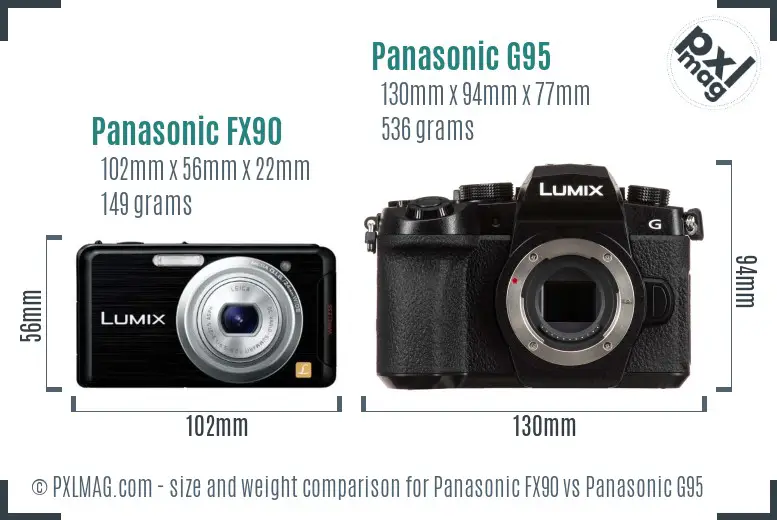 Panasonic FX90 vs Panasonic G95 size comparison