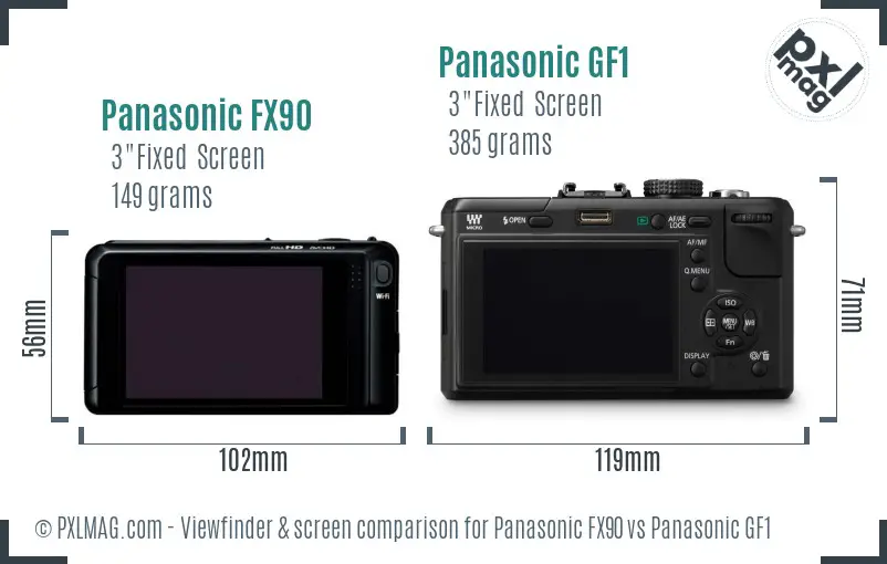 Panasonic FX90 vs Panasonic GF1 Screen and Viewfinder comparison
