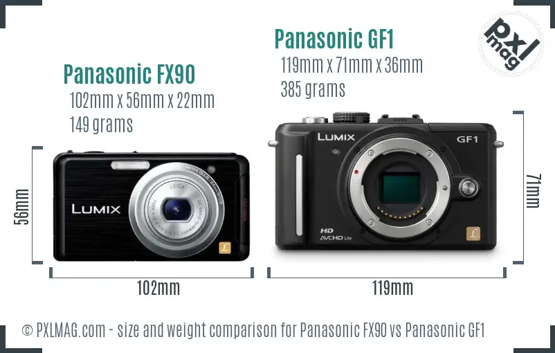 Panasonic FX90 vs Panasonic GF1 size comparison