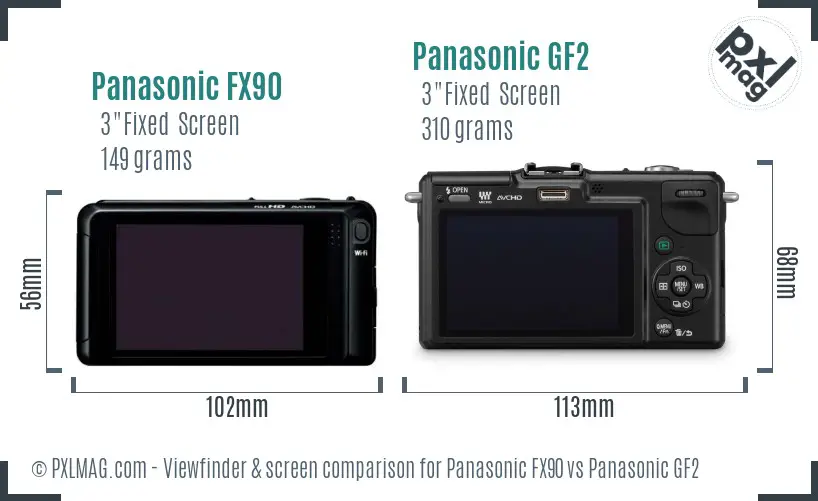 Panasonic FX90 vs Panasonic GF2 Screen and Viewfinder comparison