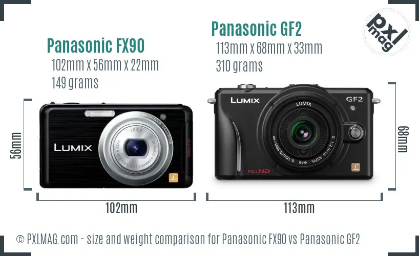 Panasonic FX90 vs Panasonic GF2 size comparison