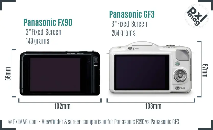 Panasonic FX90 vs Panasonic GF3 Screen and Viewfinder comparison