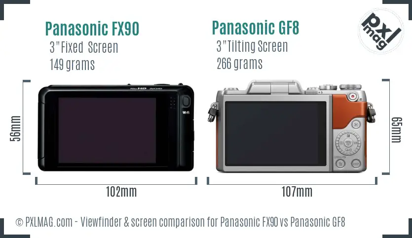 Panasonic FX90 vs Panasonic GF8 Screen and Viewfinder comparison