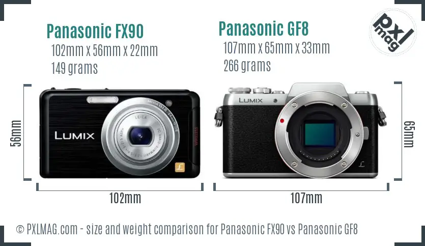 Panasonic FX90 vs Panasonic GF8 size comparison