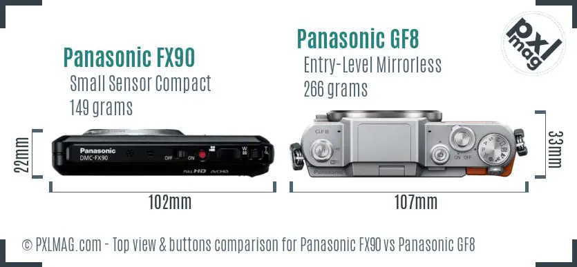 Panasonic FX90 vs Panasonic GF8 top view buttons comparison