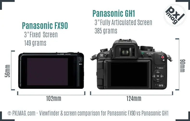 Panasonic FX90 vs Panasonic GH1 Screen and Viewfinder comparison