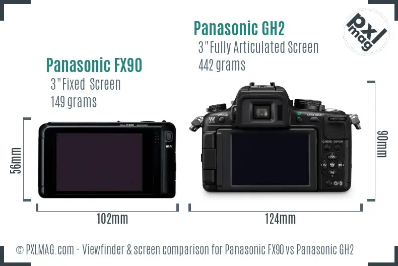 Panasonic FX90 vs Panasonic GH2 Screen and Viewfinder comparison