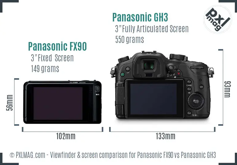 Panasonic FX90 vs Panasonic GH3 Screen and Viewfinder comparison