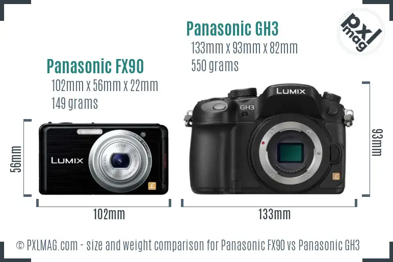 Panasonic FX90 vs Panasonic GH3 size comparison