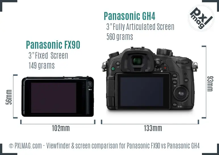 Panasonic FX90 vs Panasonic GH4 Screen and Viewfinder comparison