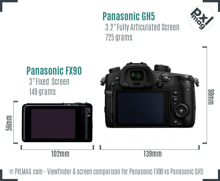 Panasonic FX90 vs Panasonic GH5 Screen and Viewfinder comparison