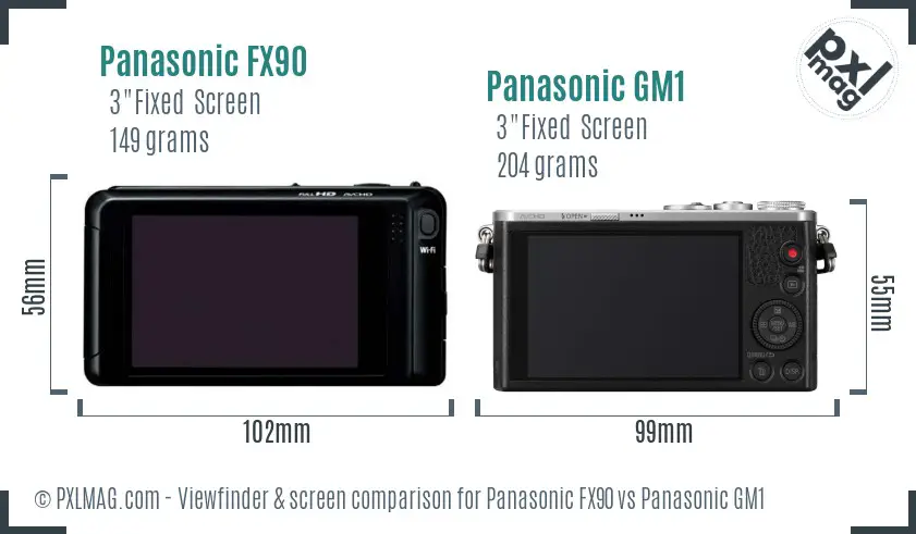 Panasonic FX90 vs Panasonic GM1 Screen and Viewfinder comparison