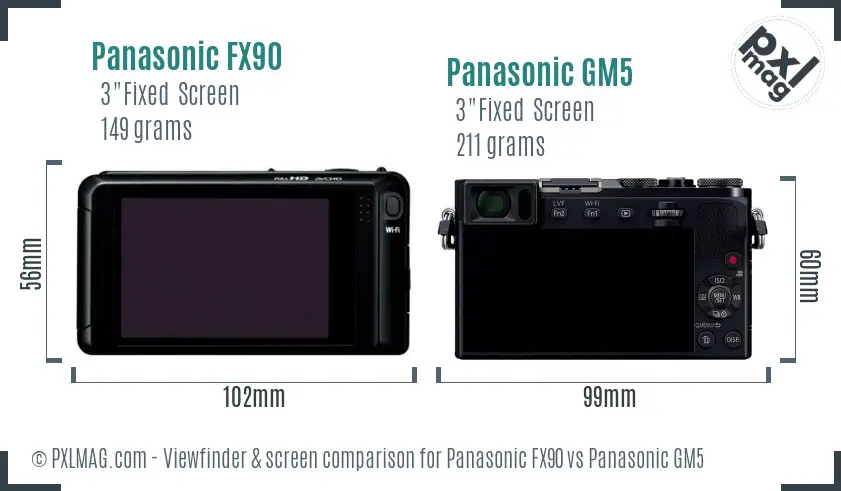 Panasonic FX90 vs Panasonic GM5 Screen and Viewfinder comparison