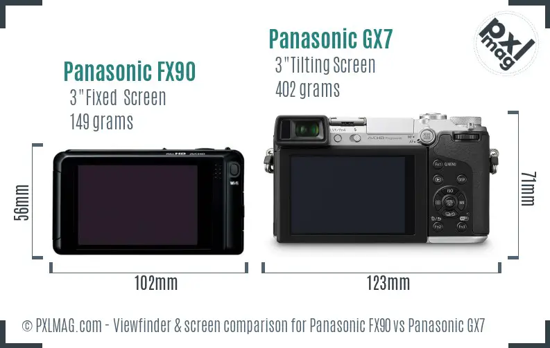 Panasonic FX90 vs Panasonic GX7 Screen and Viewfinder comparison