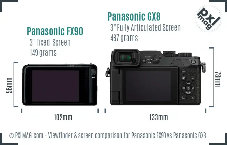 Panasonic FX90 vs Panasonic GX8 Screen and Viewfinder comparison