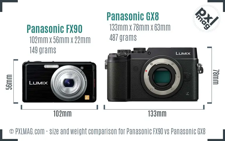 Panasonic FX90 vs Panasonic GX8 size comparison