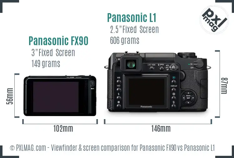 Panasonic FX90 vs Panasonic L1 Screen and Viewfinder comparison