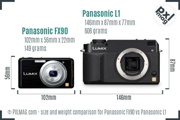 Panasonic FX90 vs Panasonic L1 size comparison