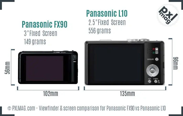 Panasonic FX90 vs Panasonic L10 Screen and Viewfinder comparison
