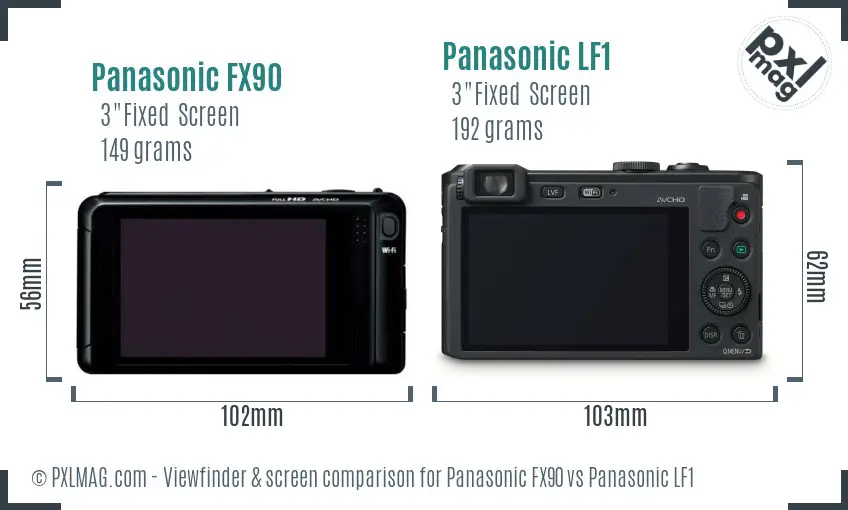 Panasonic FX90 vs Panasonic LF1 Screen and Viewfinder comparison