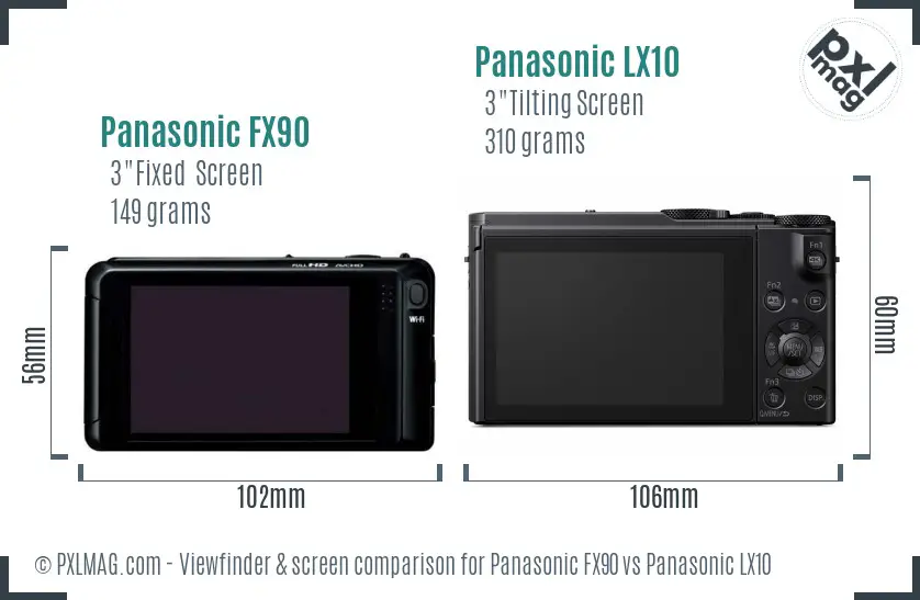 Panasonic FX90 vs Panasonic LX10 Screen and Viewfinder comparison