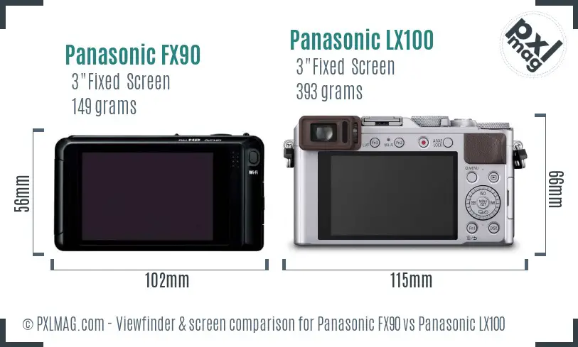 Panasonic FX90 vs Panasonic LX100 Screen and Viewfinder comparison