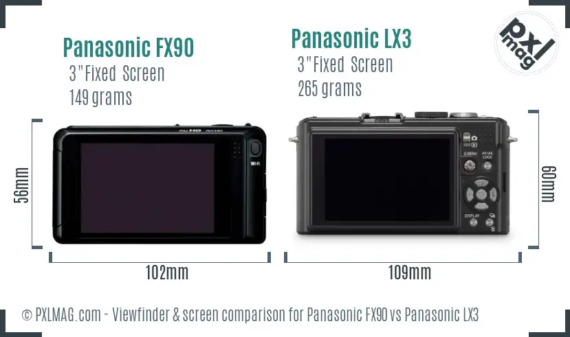 Panasonic FX90 vs Panasonic LX3 Screen and Viewfinder comparison
