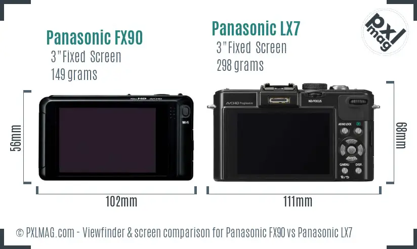 Panasonic FX90 vs Panasonic LX7 Screen and Viewfinder comparison