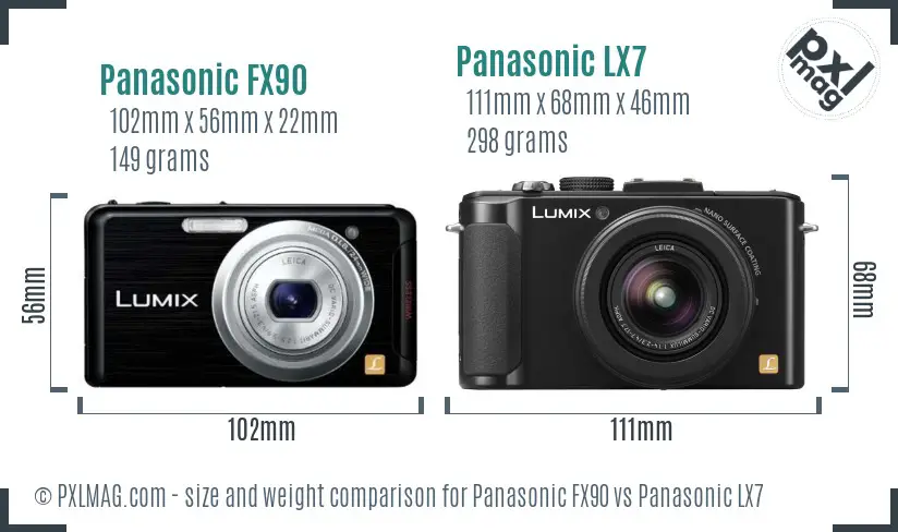 Panasonic FX90 vs Panasonic LX7 size comparison