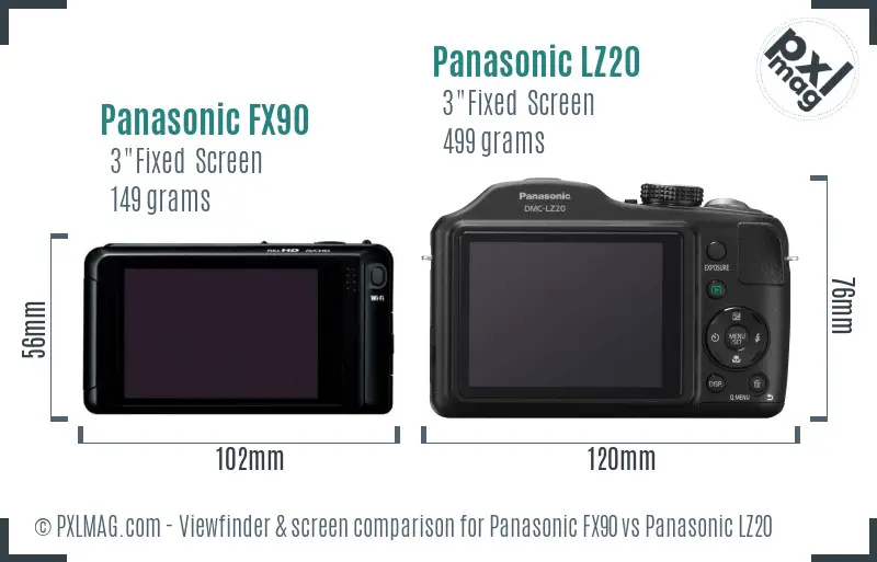 Panasonic FX90 vs Panasonic LZ20 Screen and Viewfinder comparison