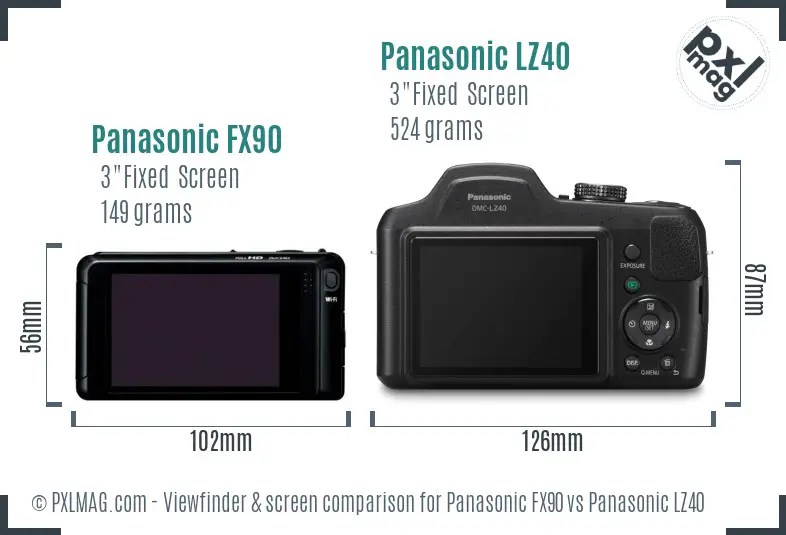 Panasonic FX90 vs Panasonic LZ40 Screen and Viewfinder comparison