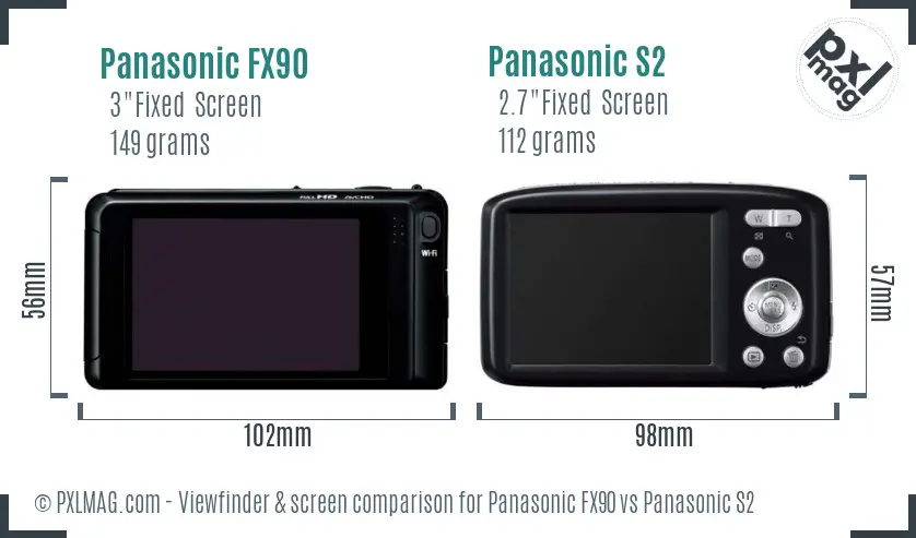 Panasonic FX90 vs Panasonic S2 Screen and Viewfinder comparison